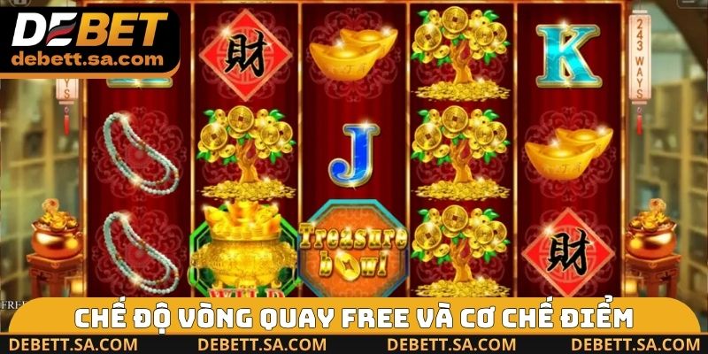 Chế độ vòng quay free và cơ chế điểm