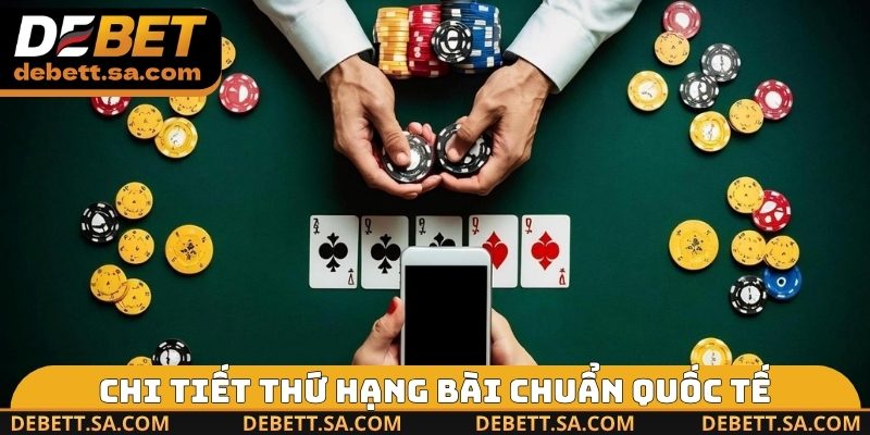 Chi tiết thứ hạng bài chuẩn quốc tế