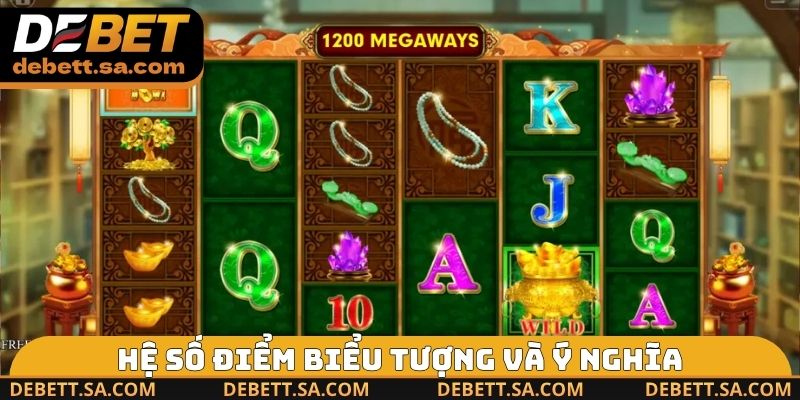 Hệ số điểm biểu tượng và ý nghĩa