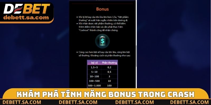 Khám phá tính năng bonus trong Crash