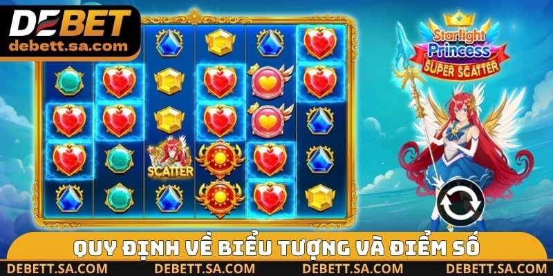 Quy định về biểu tượng và điểm số